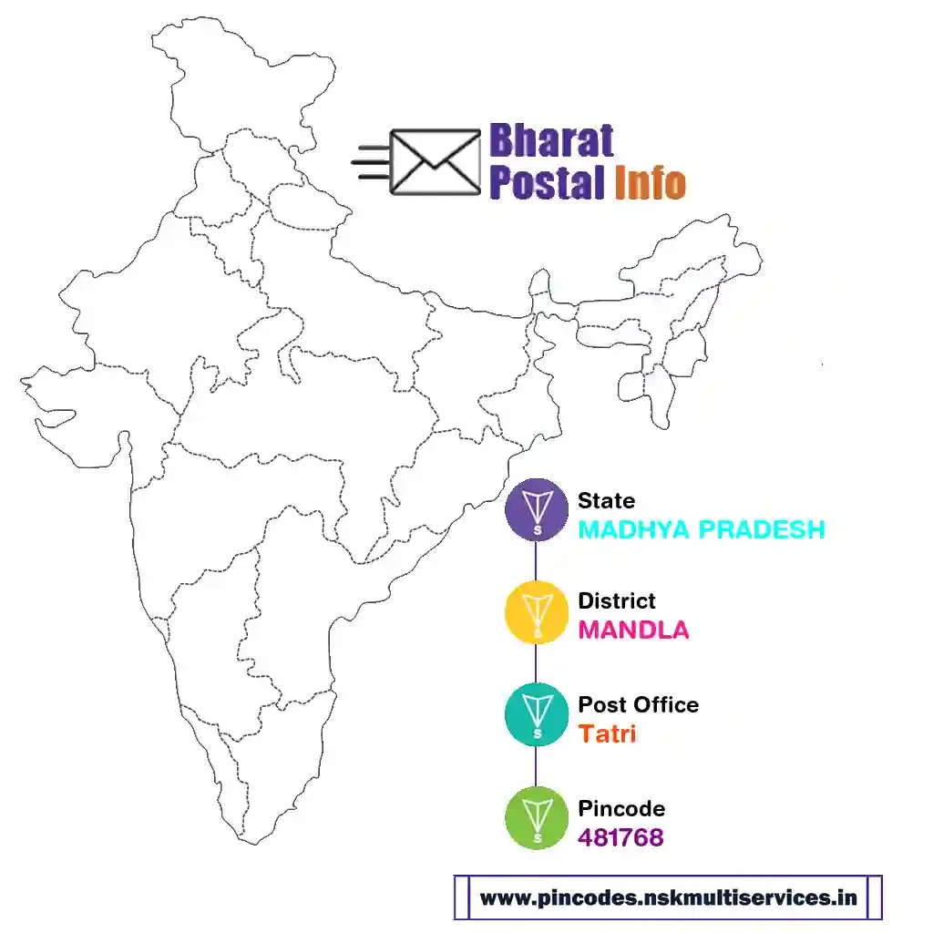 madhya pradesh-mandla-tatri-481768